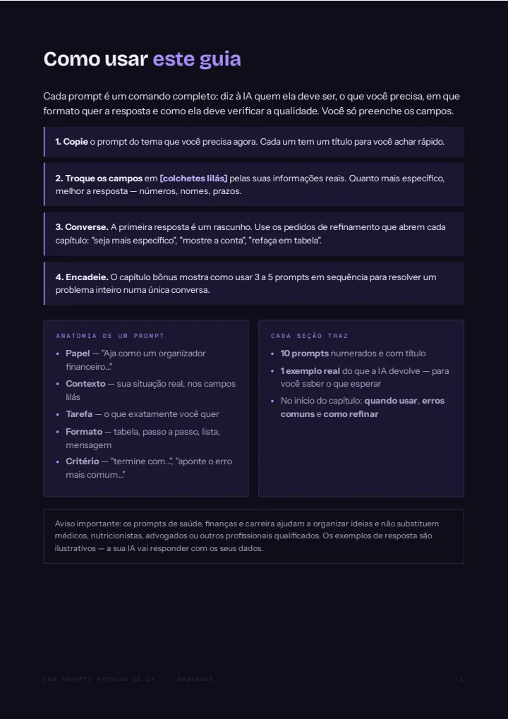 Página Como usar este guia, com a anatomia do prompt
