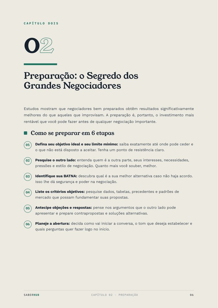 Capítulo 2: preparação em 6 etapas