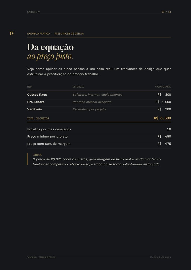 Exemplo prático: da equação ao preço justo