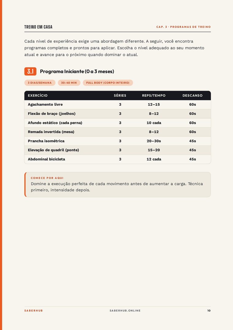 Tabela do programa para iniciantes